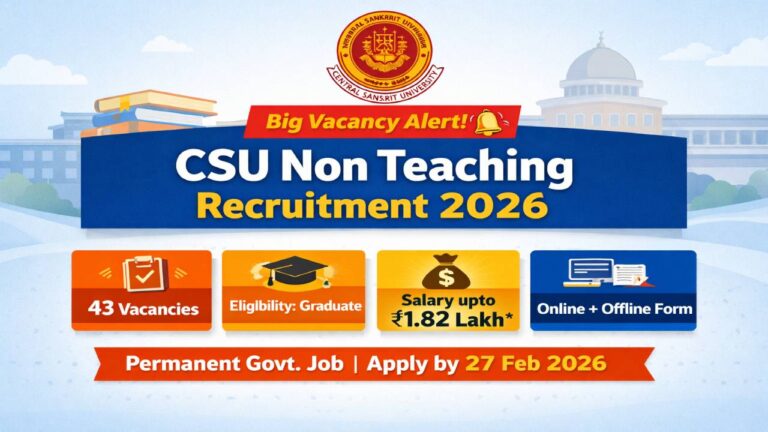 Central Sanskrit University Recruitment 2026