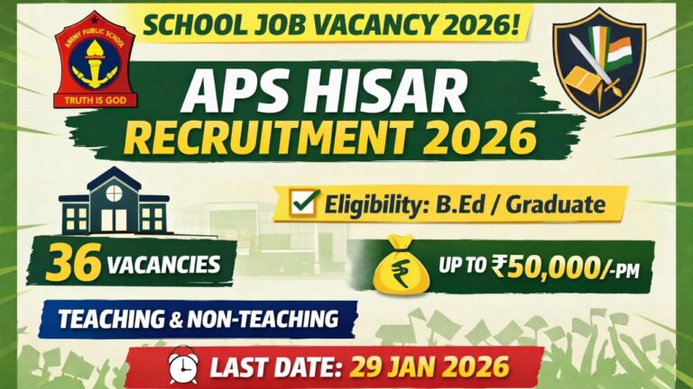 Hisar APS Teaching & Non-Teaching Recruitment 2026