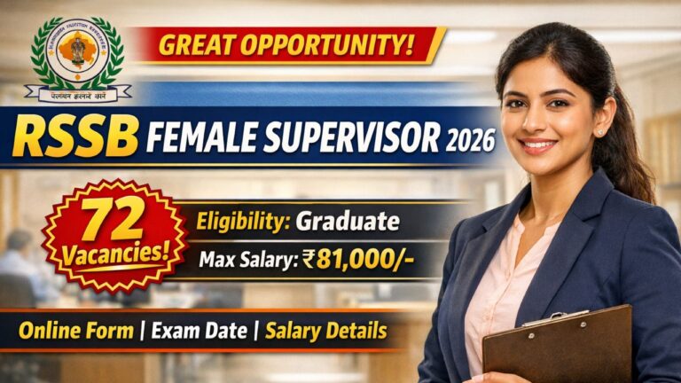 RSSB Female Supervisor Recruitment 2026