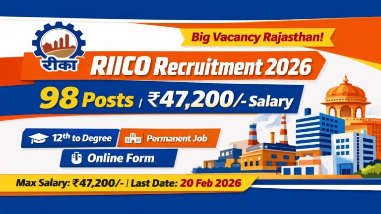 RIICO Recruitment 2026