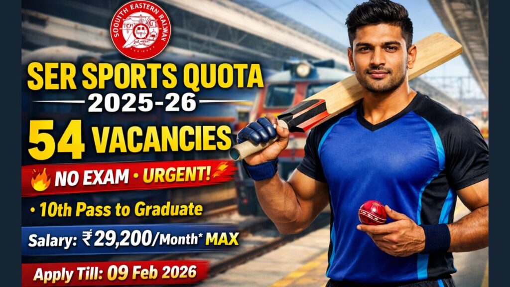 South Eastern Railway Sports Quota Recruitment 2025-26