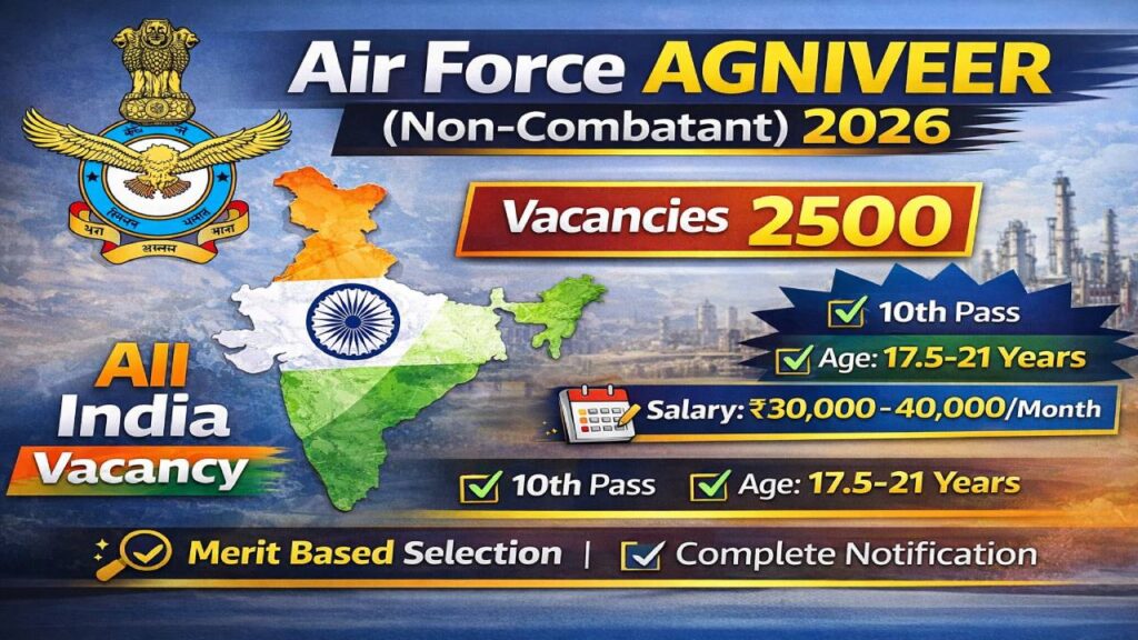 Air Force Agniveer Non-Combatant Recruitment 2026