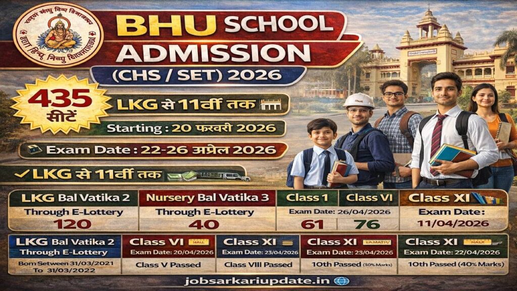 BHU SET 2026