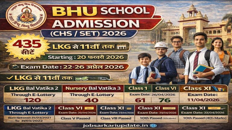 BHU SET 2026