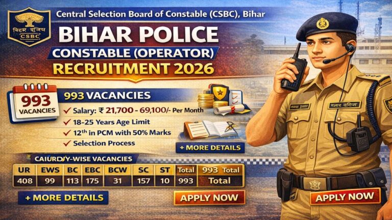 Bihar Police Constable Operator Recruitment 2026