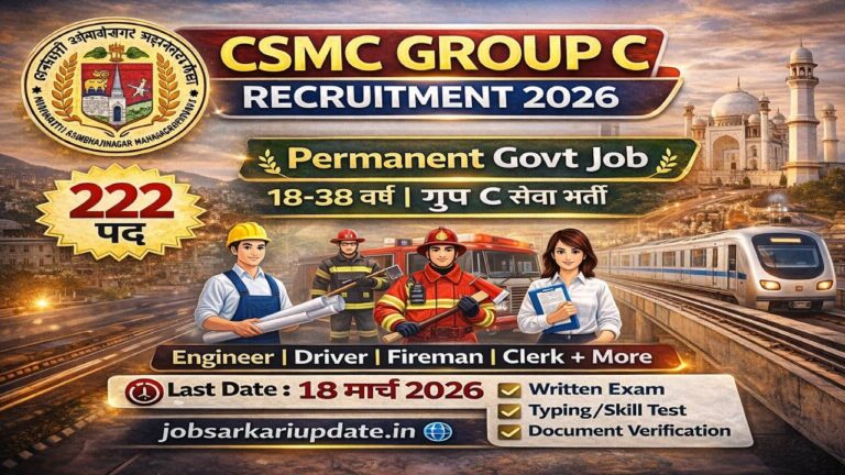 Chhatrapati Sambhajinagar Municipal Recruitment 2026
