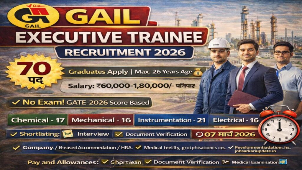 GAIL Executive Trainee Recruitment 2026