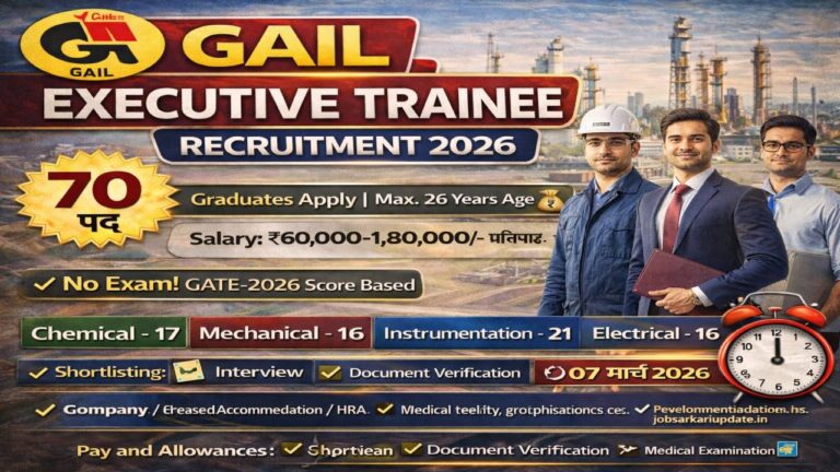 GAIL Executive Trainee Recruitment 2026