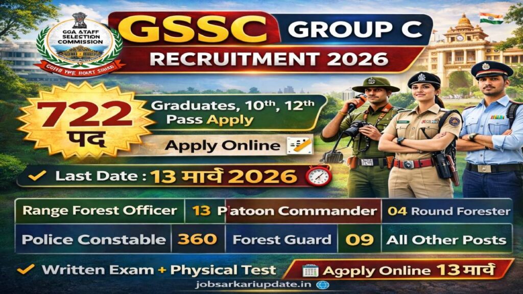 GSSC Recruitment 2026