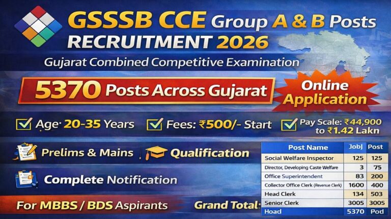 GSSSB CCE Recruitment 2026