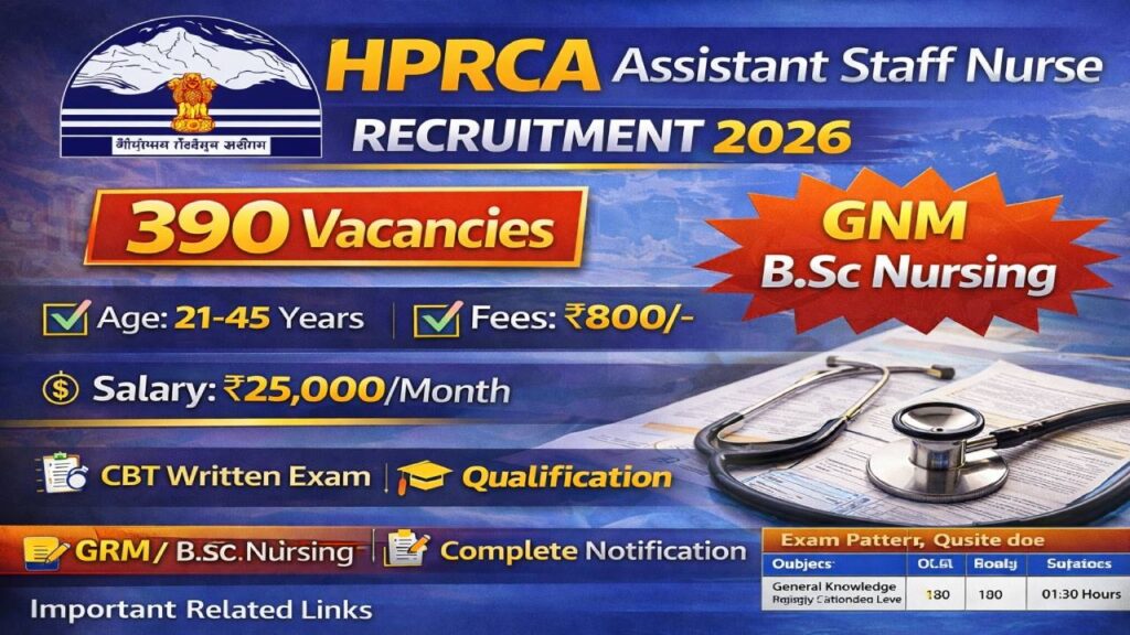HPRCA Assistant Staff Nurse Recruitment 2026