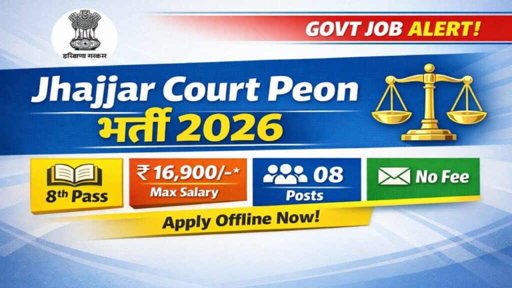 Jhajjar Court Peon Recruitment 2026