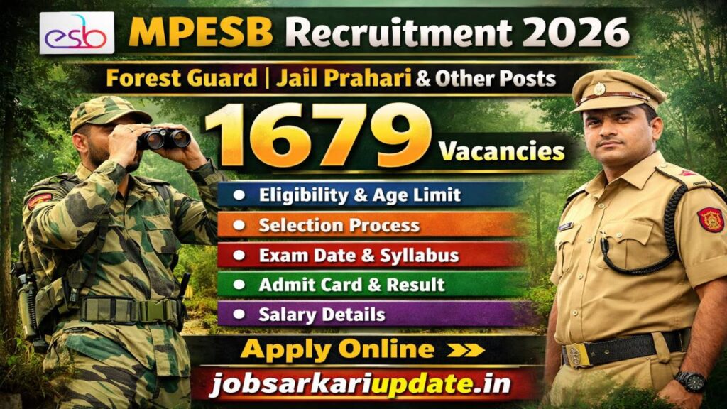 MPESB Forest Guard Recruitment 2026