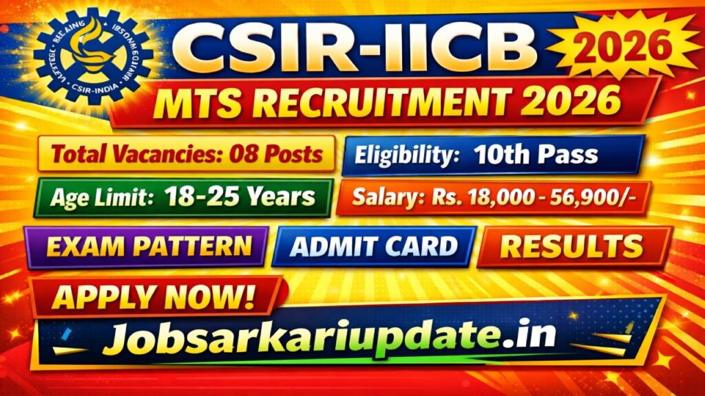 CSIR IICB MTS Recruitment 2026