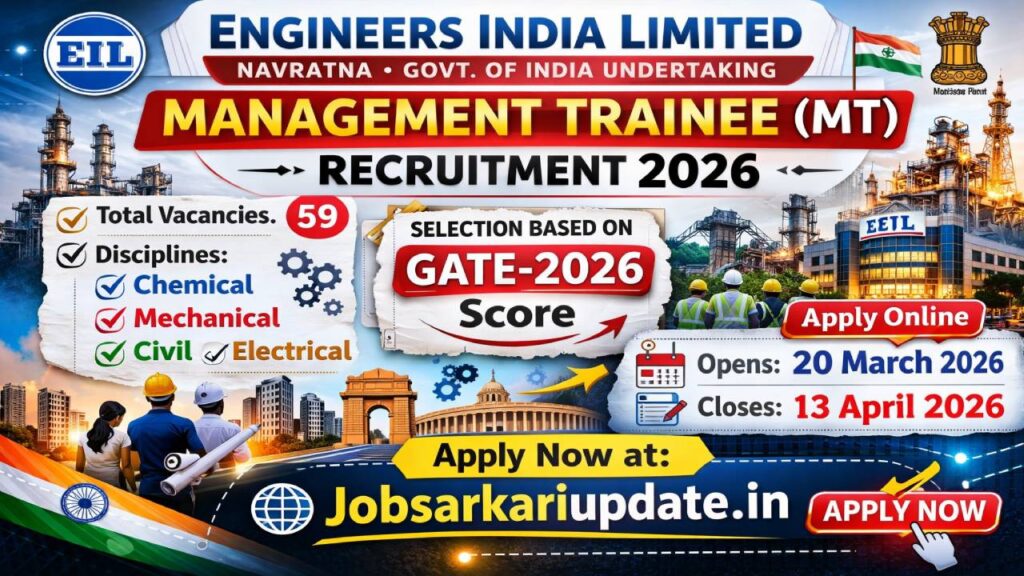 EIL Management Trainee Recruitment 2026 GATE