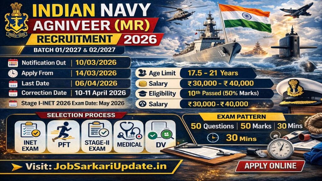Indian Navy Agniveer MR Recruitment 2027