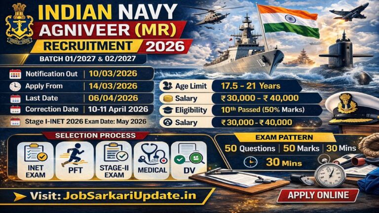 Indian Navy Agniveer MR Recruitment 2027