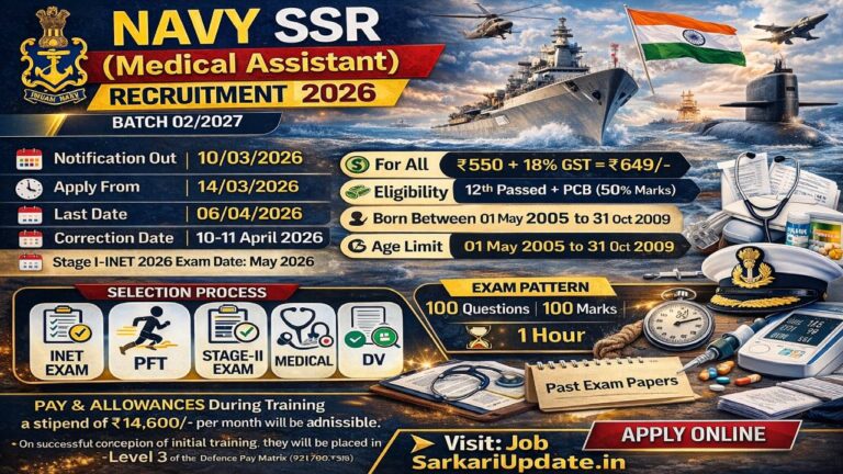 Indian Navy SSR Medical Recruitment 2027