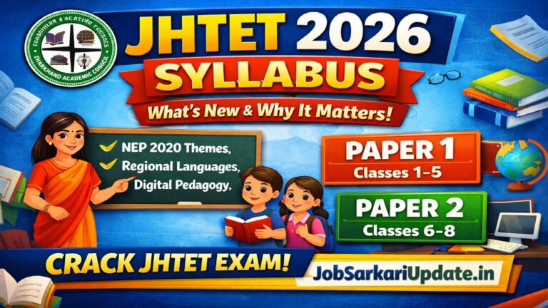 JHTET Syllabus 2026 Paper 1 and 2 subject-wise breakdown