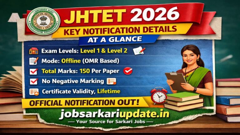 Jharkhand TET 2026 Notification