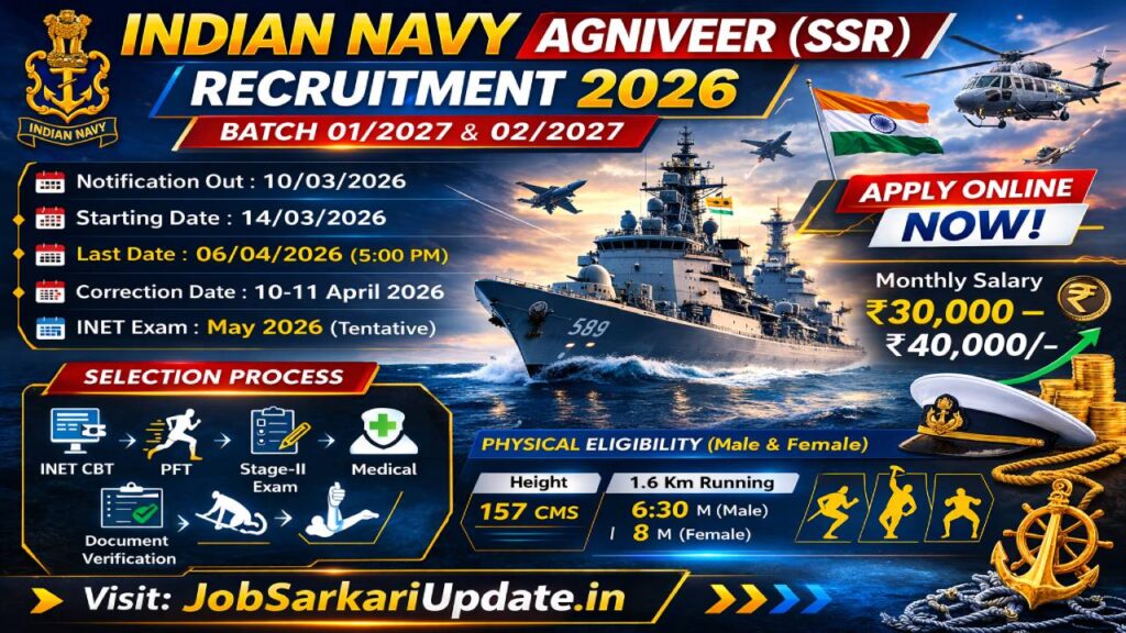 Navy Agniveer SSR Recruitment 2027