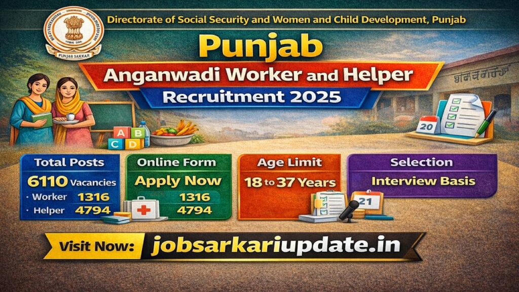 Punjab Anganwadi Worker Helper Recruitment 2025