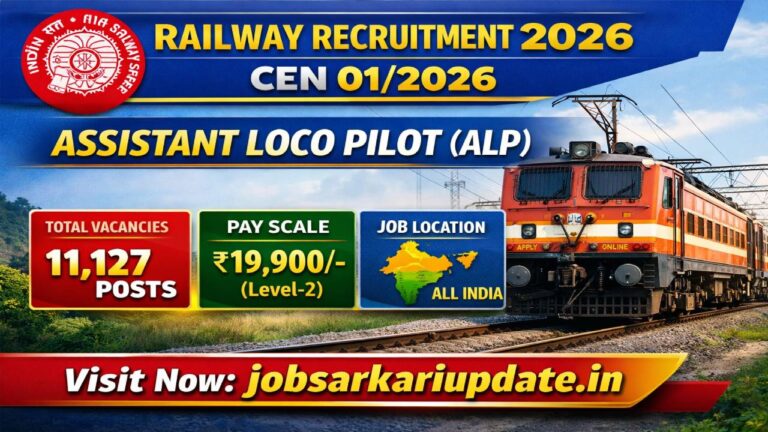 RRB ALP Recruitment 2026