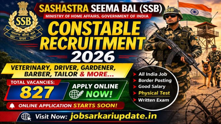 SSB Constable Recruitment 2026