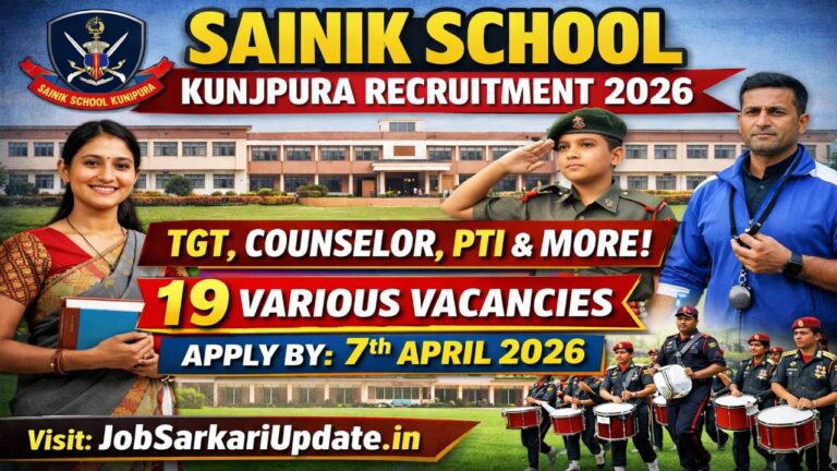 Sainik School Kunjpura Recruitment 2026