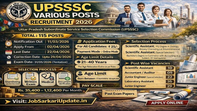 UPPRPB Group C Recruitment 2026