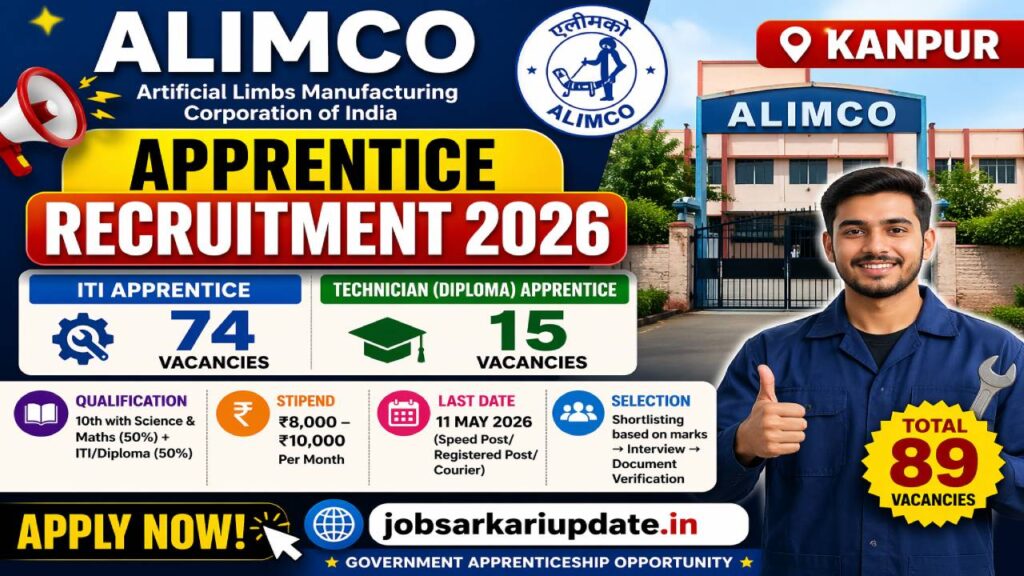ALIMCO ITI apprentice stipend per month 2026 Kanpur