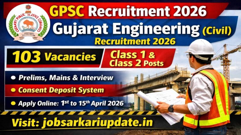 GPSC Civil Engineer Recruitment 2026 Eligibility