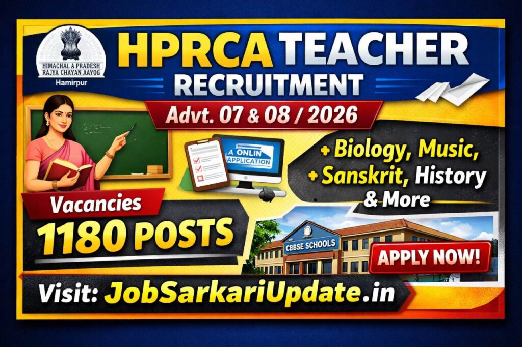 HPRCA Biology Chemistry Physics Commerce teacher vacancy 2026