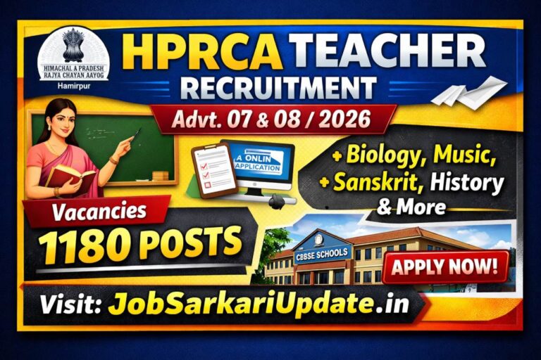 HPRCA Biology Chemistry Physics Commerce teacher vacancy 2026