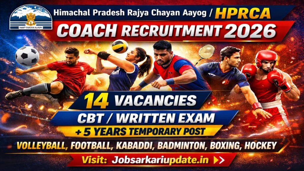 HPRCA sports coach honorarium in-hand salary 2026
