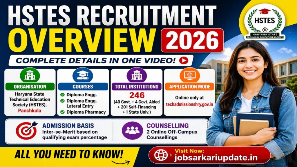 Haryana Diploma Engineering admission eligibility 2026