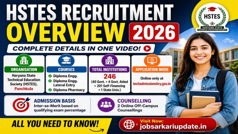 Haryana Diploma Engineering admission eligibility 2026