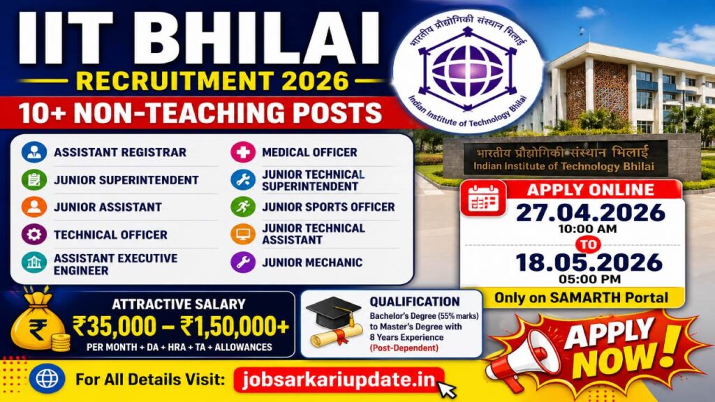 IIT Bhilai non teaching salary and vacancy breakdown 2026