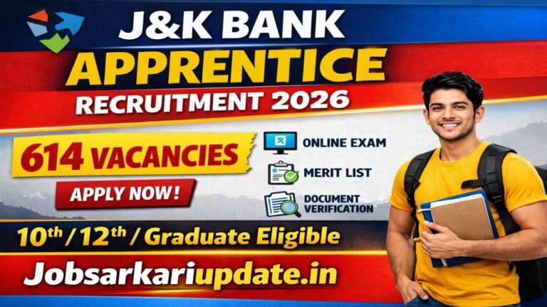 J&K Bank Apprentice 2026 in-hand salary and vacancy breakdown