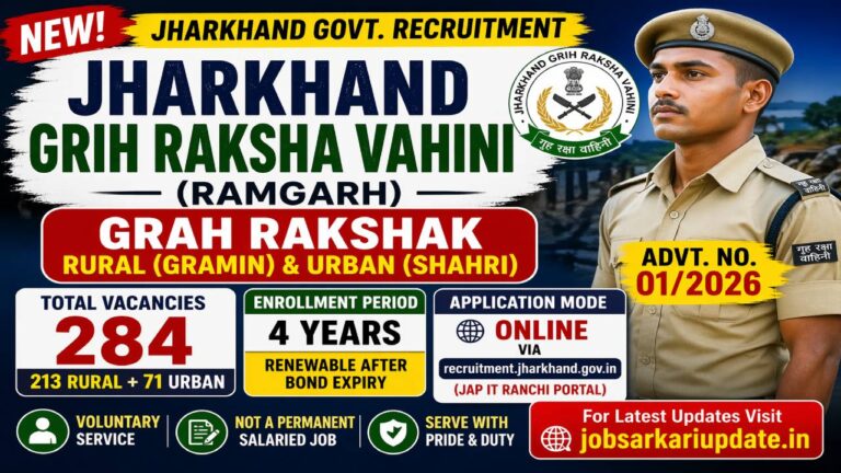 Jharkhand Home Guard Ramgarh physical test standards height chest 2026