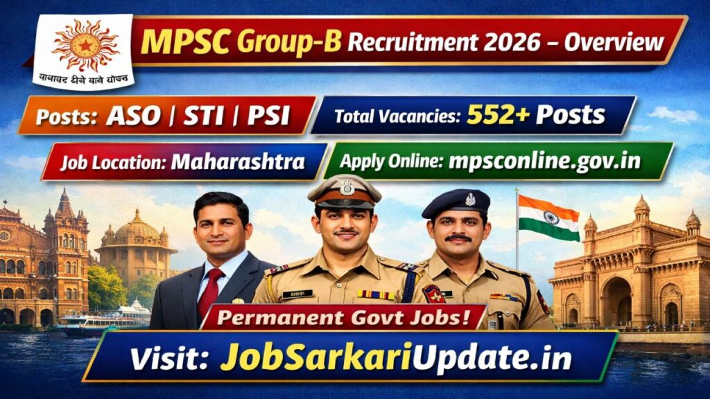 MPSC Group-B Combined Preliminary Examination 2026