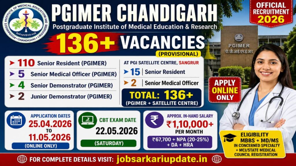 what is in-hand salary for PGIMER senior resident 2026