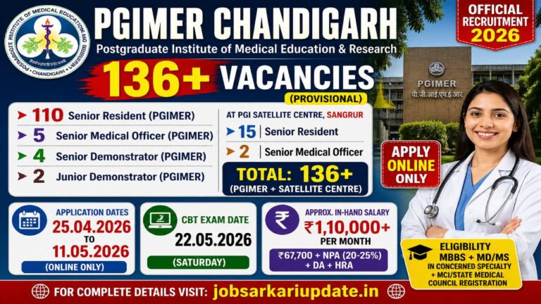 what is in-hand salary for PGIMER senior resident 2026