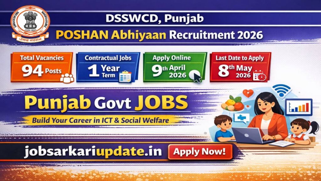 Punjab POSHAN Abhiyaan Block Coordinator 2026 apply online
