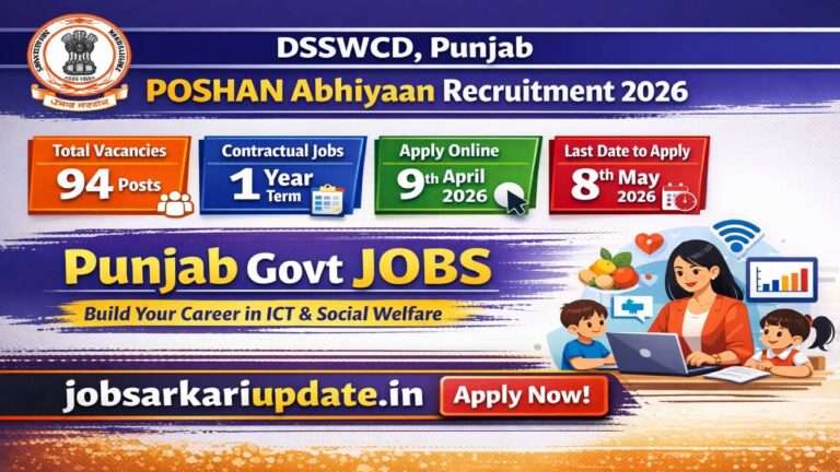 Punjab POSHAN Abhiyaan Block Coordinator 2026 apply online