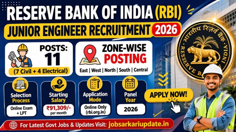 RBI Junior Engineer Civil eligibility 2026