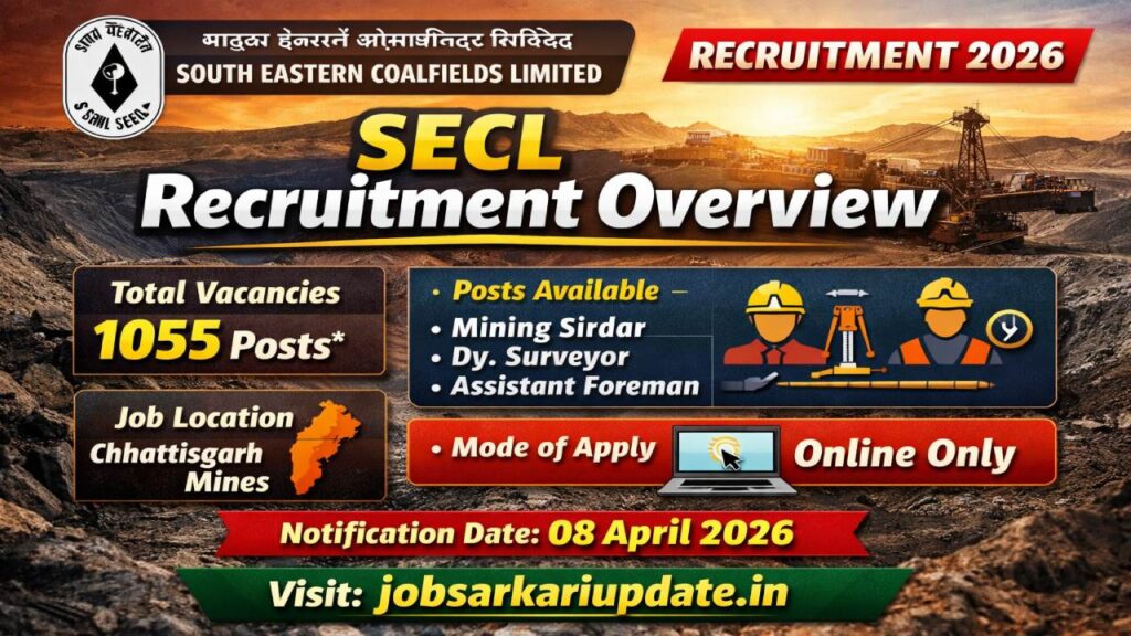 SECL Mining Sirdar 2026 apply online
