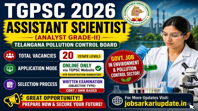 TGPSC Assistant Scientist Analyst Grade II salary in hand 2026