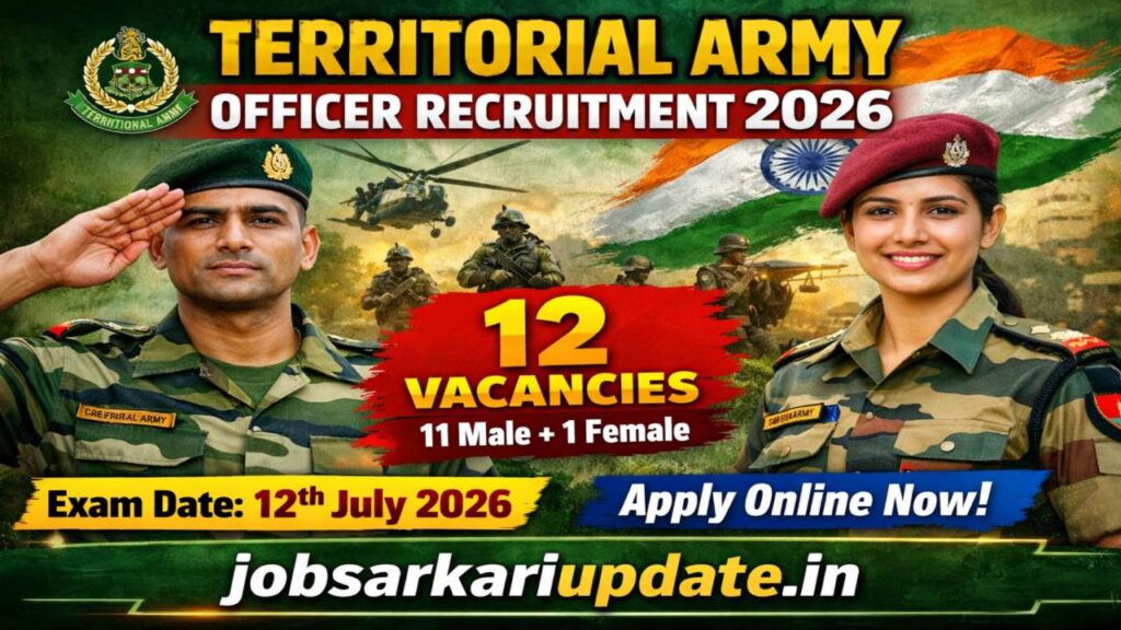 Territorial Army Officer Recruitment 2026 Part Time