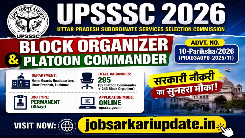 UPSSSC Block Organizer 2026 eligibility and qualification